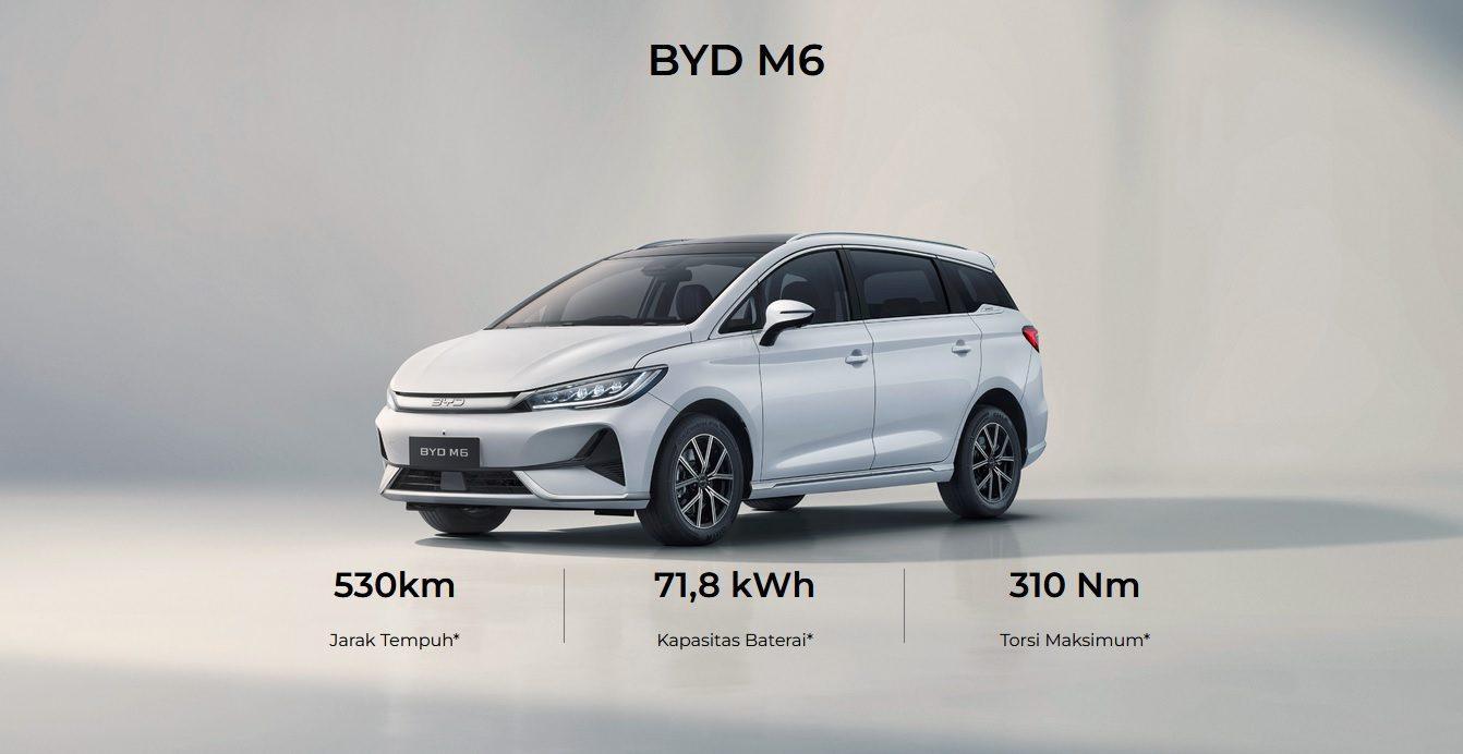 harga-mobil-listrik-byd-1.jpg