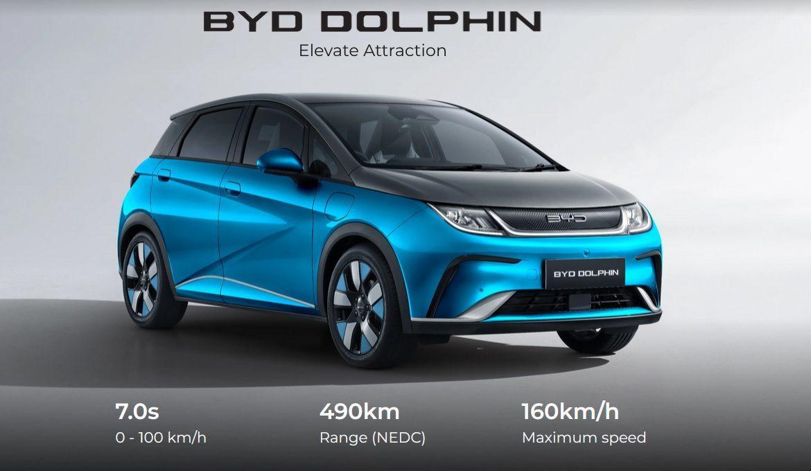 jual byd dolphin murah